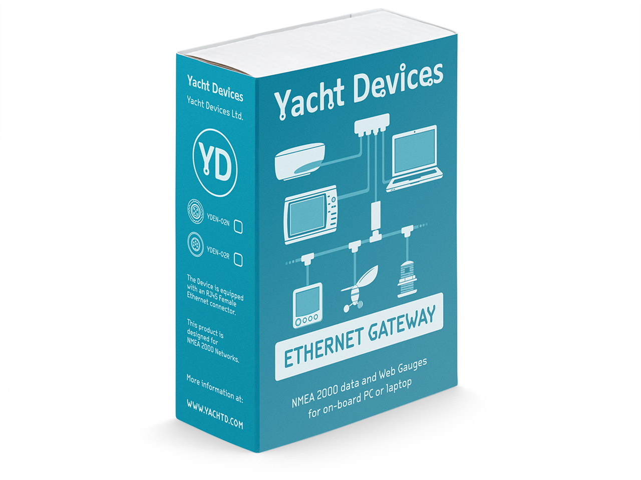 Ethernet Gateway YDEN-02
