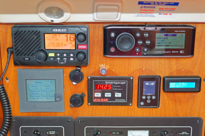 Обзор Instruments Text Display в SailBits