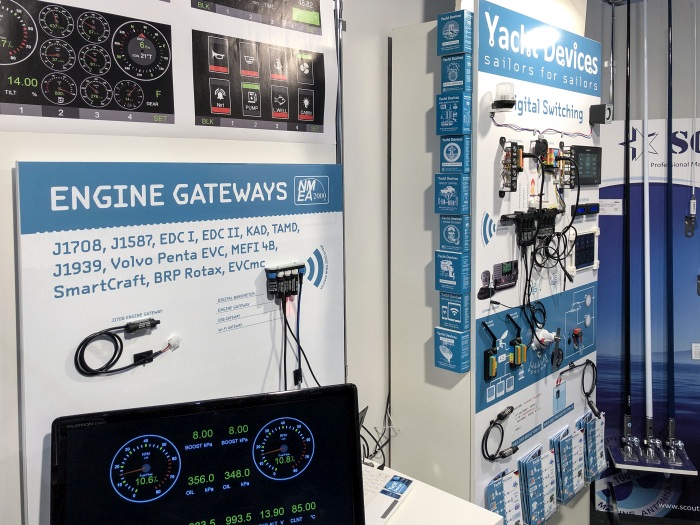 Стенд Yacht Devices на выставке Boot Show в Дюссельдорфе 2019 Стенд Yacht Devices на выставке Boot Show в Дюссельдорфе 2019
