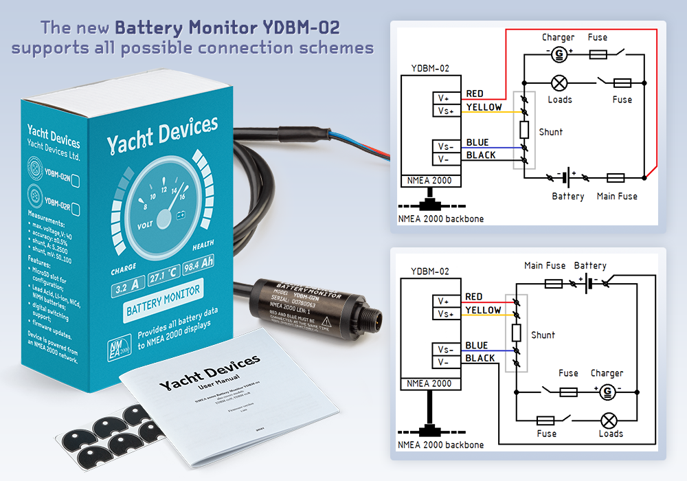 Новая модель Battery Monitor YDBM-02 и скидки к Чёрной пятнице