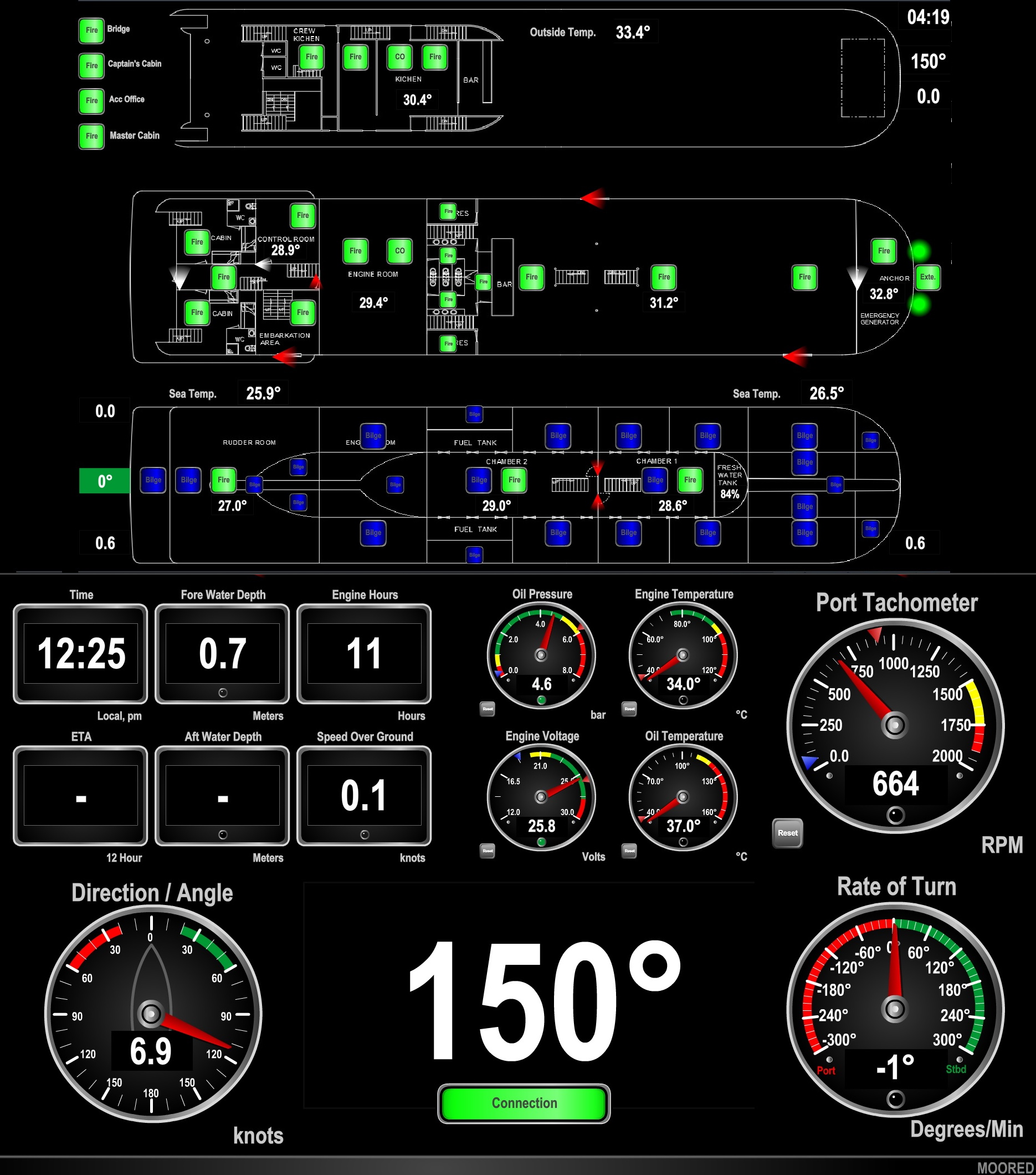 Прибор KCM-II