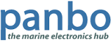Логотип Panbo