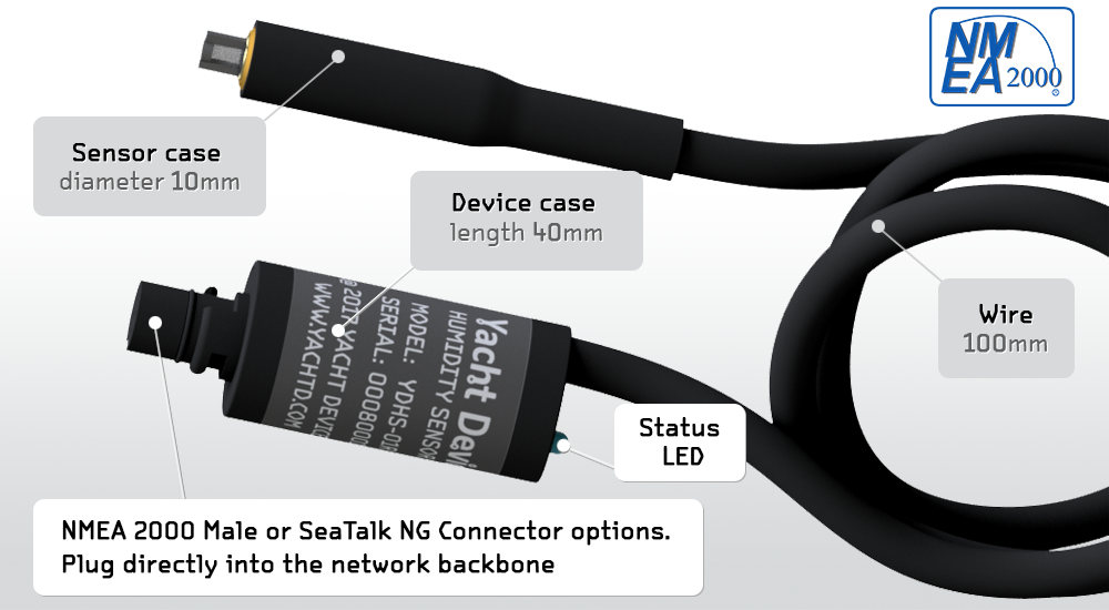 Humidity Sensor получил сертификат NMEA